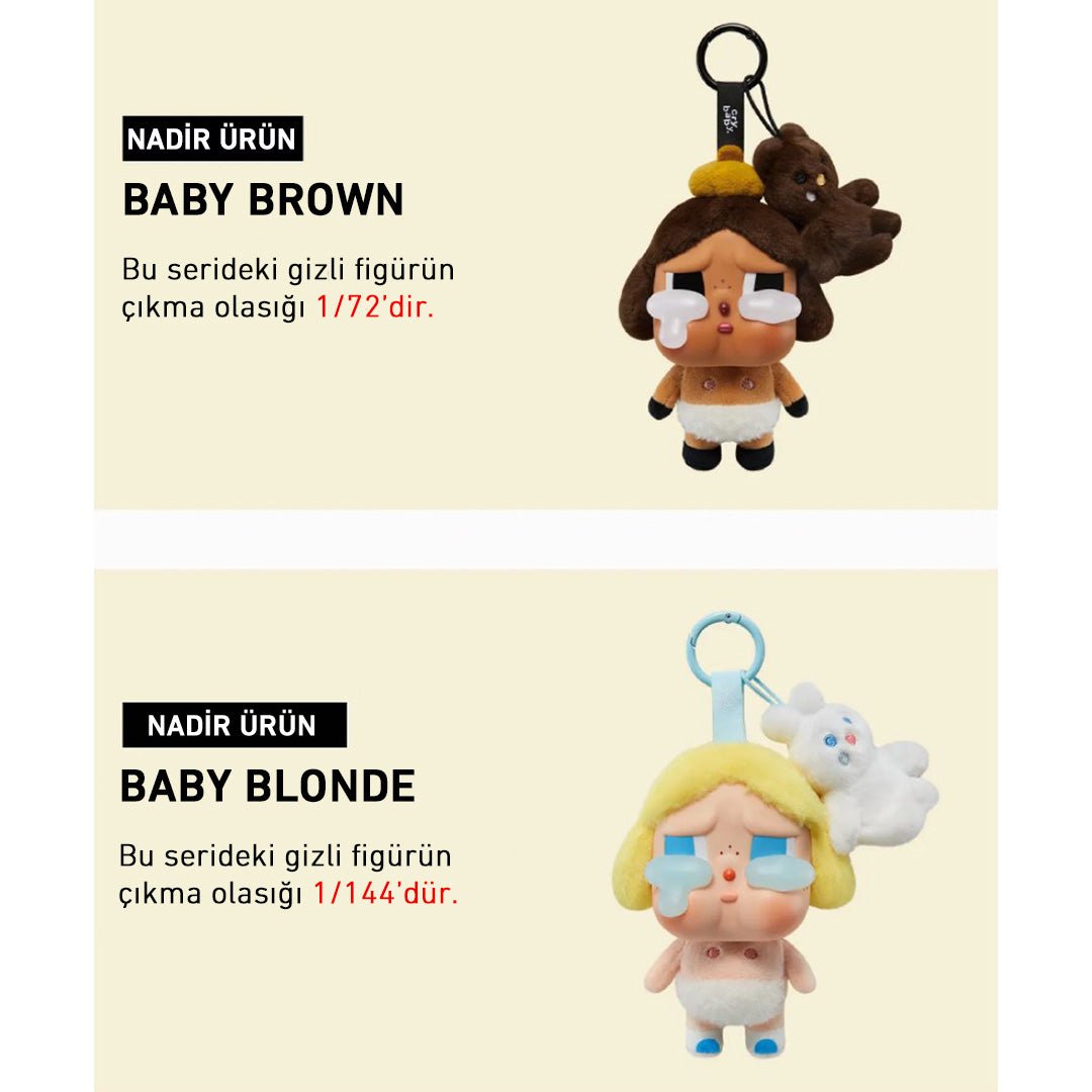 POP MART CRYBABY CRYING AGAIN SÜRPRİZ KUTU SERİSİ YÜZ PELUŞ FİGÜR - Termos Türkiye - 